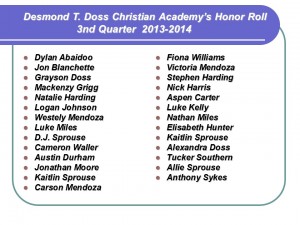 Honor Roll 3rd